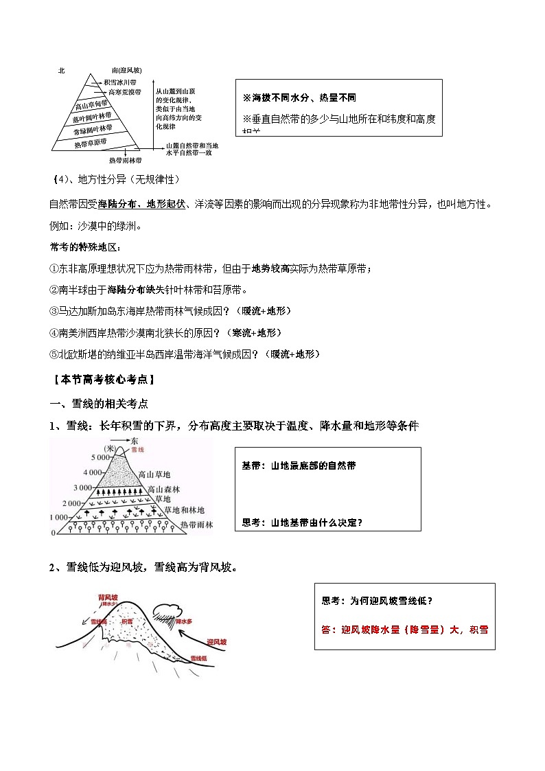 新高考地理一轮复习知识梳理+过关训练第13讲 自然地理环境的差异性（含解析）第2页