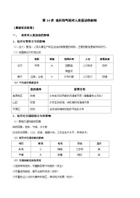 新高考地理一轮复习知识梳理+过关训练第14讲 地形和气候变化对人类活动的影响（含解析）