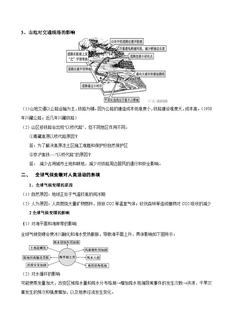 新高考地理一轮复习知识梳理+过关训练第14讲 地形和气候变化对人类活动的影响（含解析）第2页