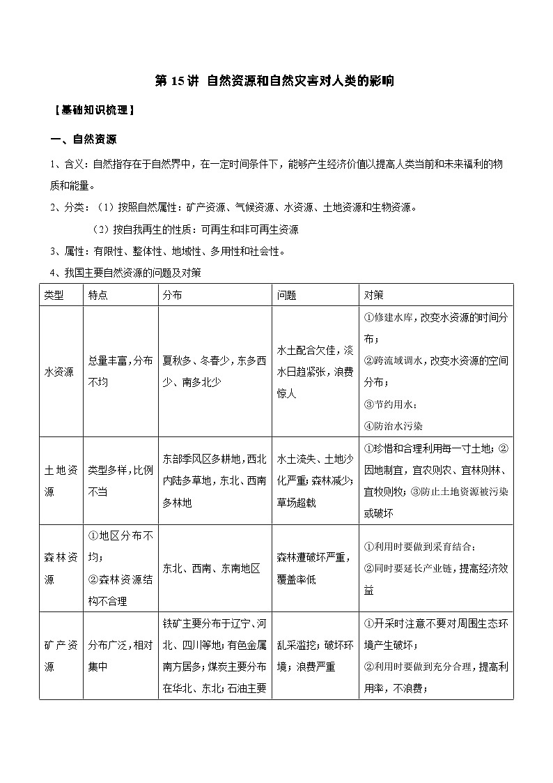 新高考地理一轮复习知识梳理+过关训练第15讲 自然资源和自然灾害对人类的影响（含解析）01