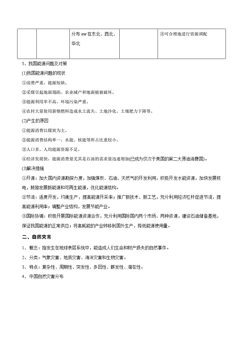 新高考地理一轮复习知识梳理+过关训练第15讲 自然资源和自然灾害对人类的影响（含解析）02
