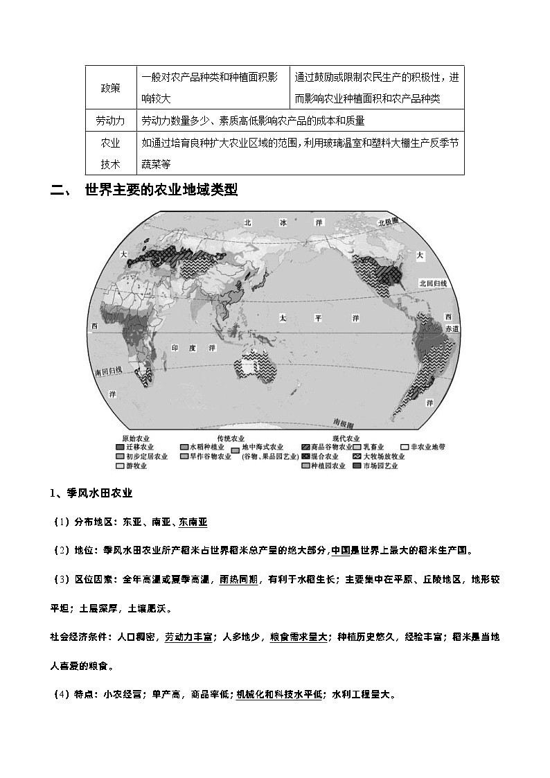 新高考地理一轮复习知识梳理+过关训练第18讲 农业区位因素和农业地域类型（含解析）第3页