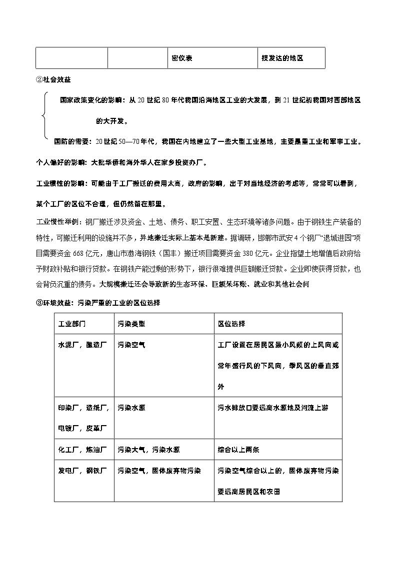 新高考地理一轮复习知识梳理+过关训练第19讲 工业区位因素和工业地域联系（含解析）03