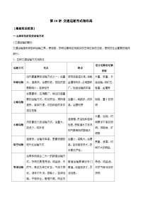 新高考地理一轮复习知识梳理+过关训练第20讲 交通运输方式和布局（含解析）