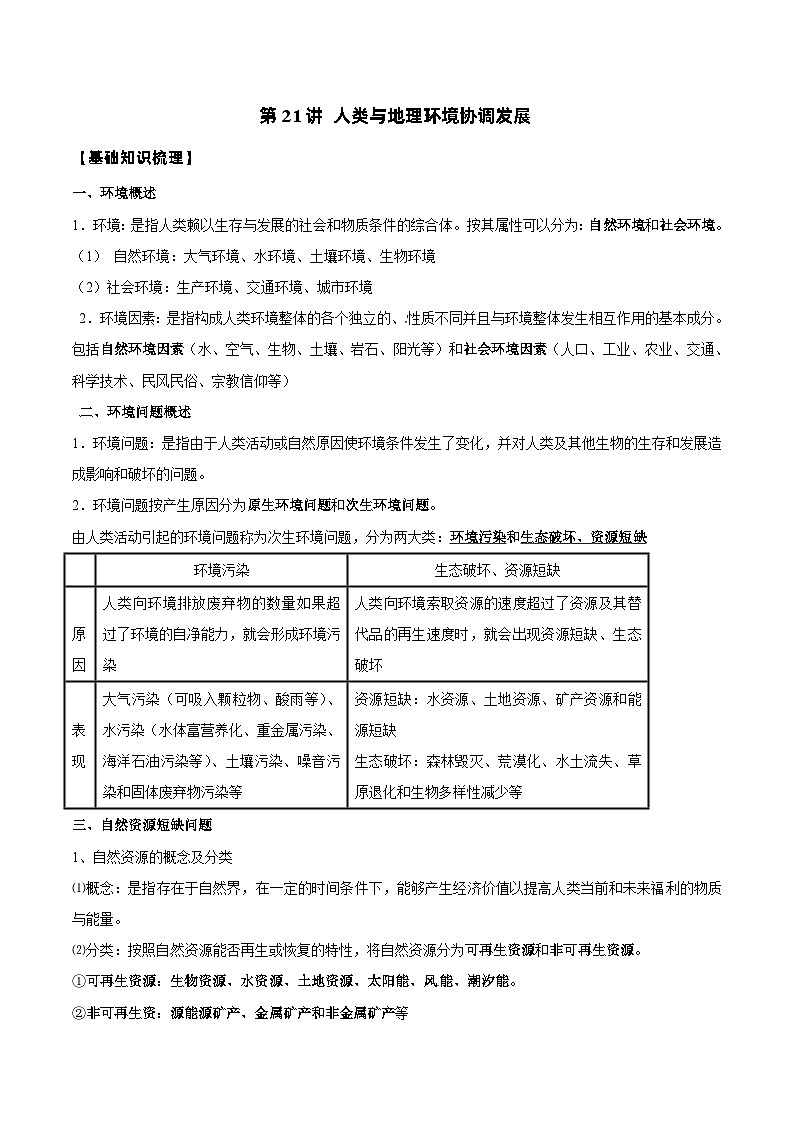新高考地理一轮复习知识梳理+过关训练第21讲 人类与地理环境的协调发展（含解析）第1页