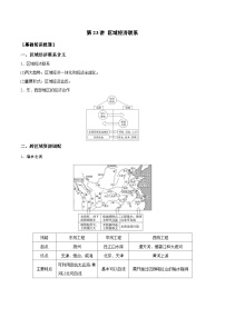 新高考地理一轮复习知识梳理+过关训练第23讲 区域经济联系（含解析）