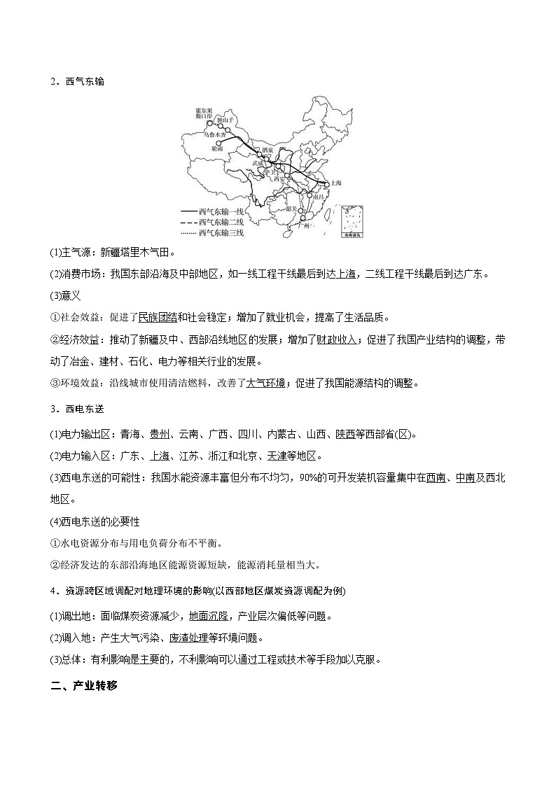 新高考地理一轮复习知识梳理+过关训练第23讲 区域经济联系（含解析）第2页