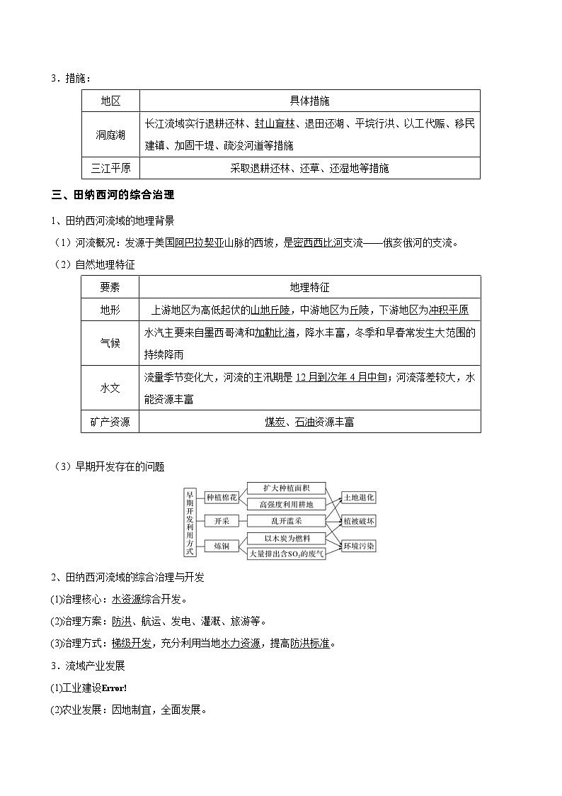 新高考地理一轮复习知识梳理+过关训练第24讲 区域生态环境问题和治理（含解析）第3页