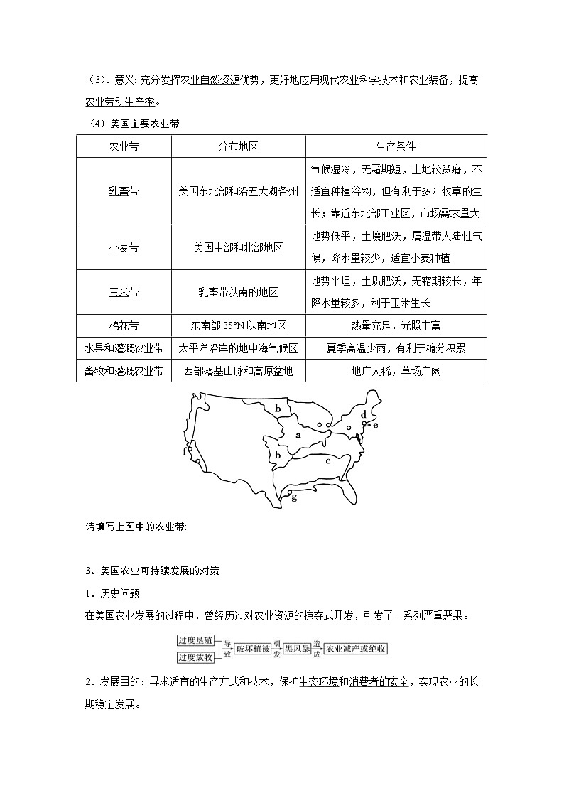 新高考地理一轮复习知识梳理+过关训练第25讲 区域农业的可持续发展（含解析）第2页