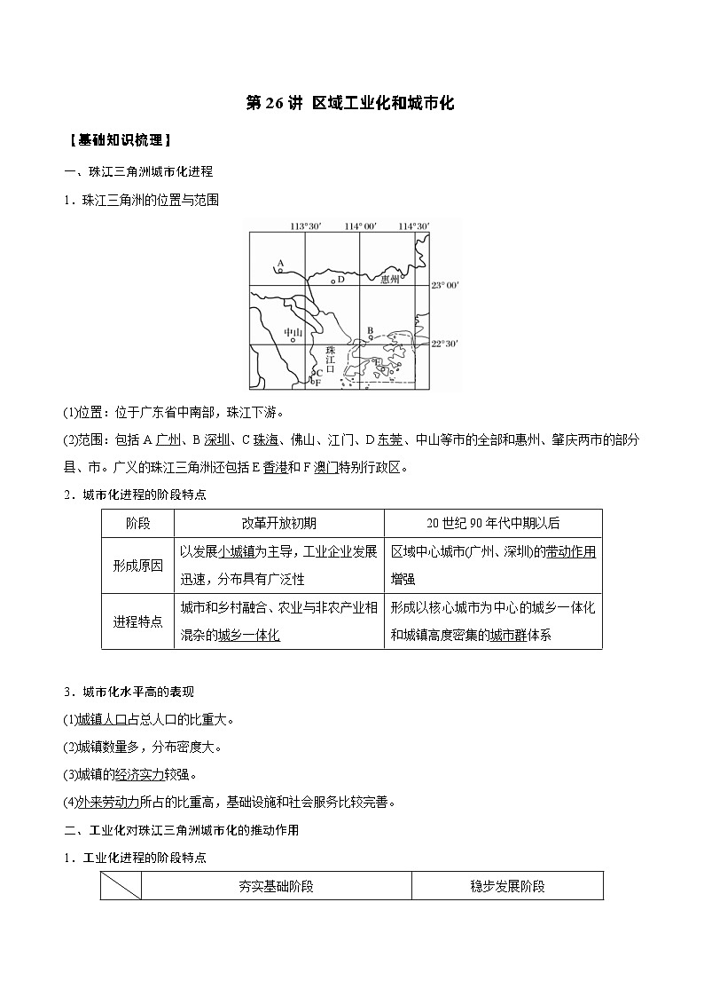 新高考地理一轮复习知识梳理+过关训练第26讲 区域工业化和城市化进程（含解析）第1页