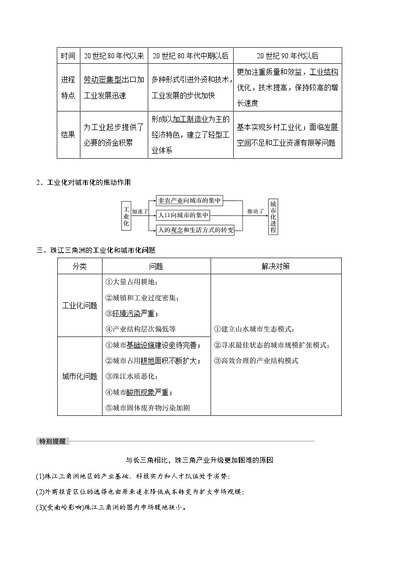 新高考地理一轮复习知识梳理+过关训练第26讲 区域工业化和城市化进程（含解析）第2页