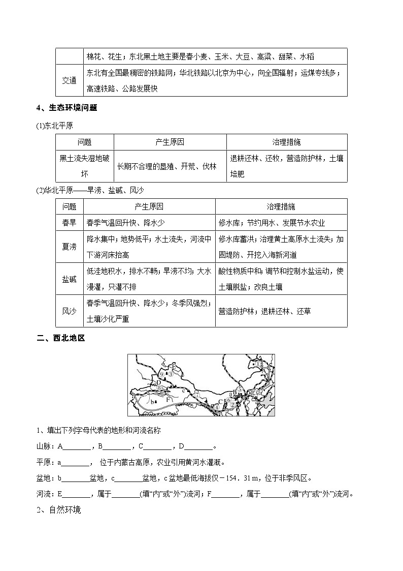 新高考地理一轮复习知识梳理+过关训练第29讲 中国地理（三北地区）（含解析）第2页