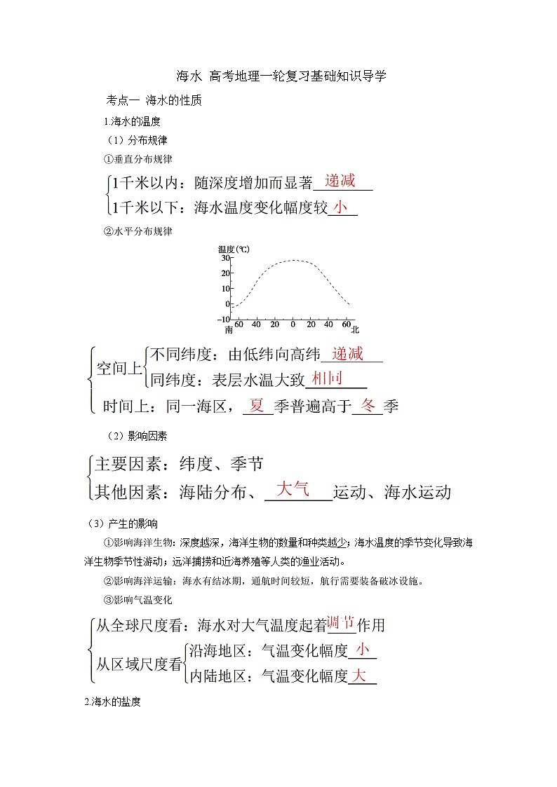 海水 高考地理一轮复习基础知识导学第1页