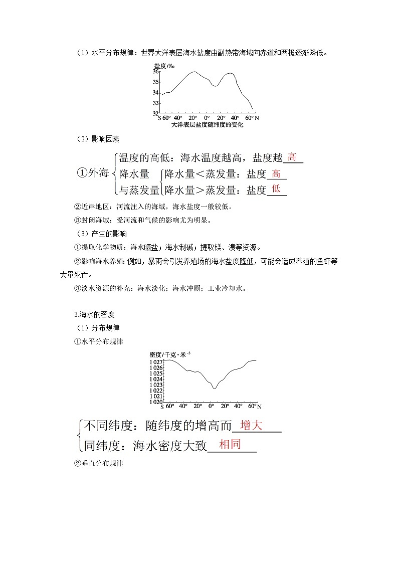 海水 高考地理一轮复习基础知识导学第2页