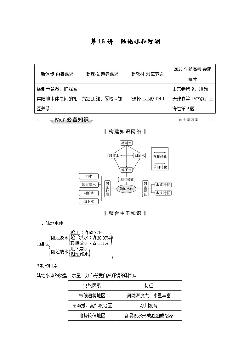 新高考地理一轮复习精品学案第16讲　陆地水和河湖（含解析）第1页