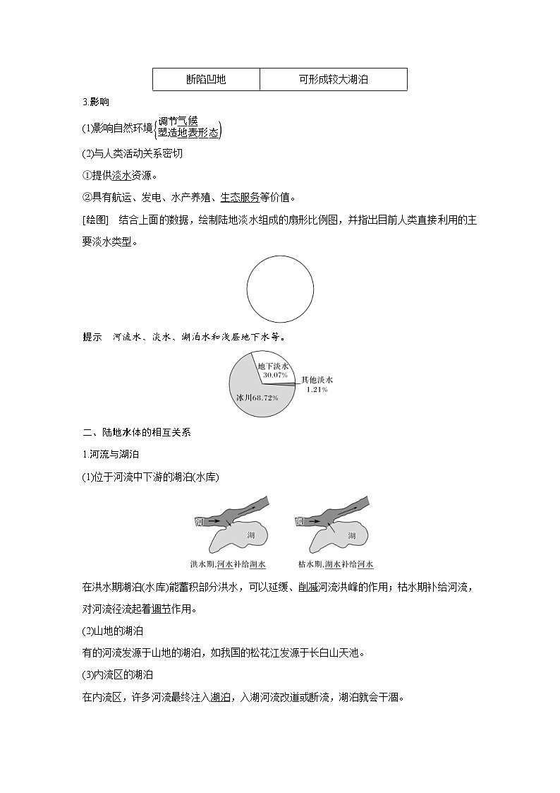 新高考地理一轮复习精品学案第16讲　陆地水和河湖（含解析）第2页