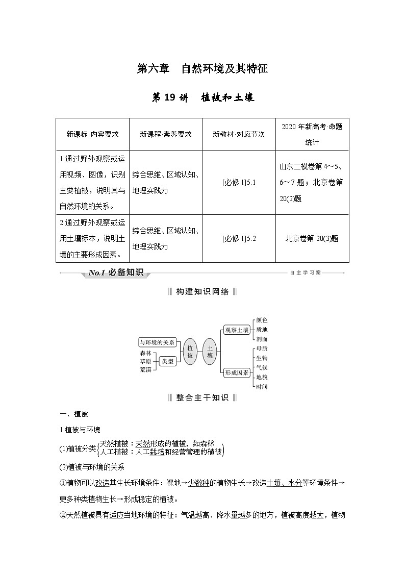 新高考地理一轮复习精品学案第19讲　植被和土壤（含解析）01