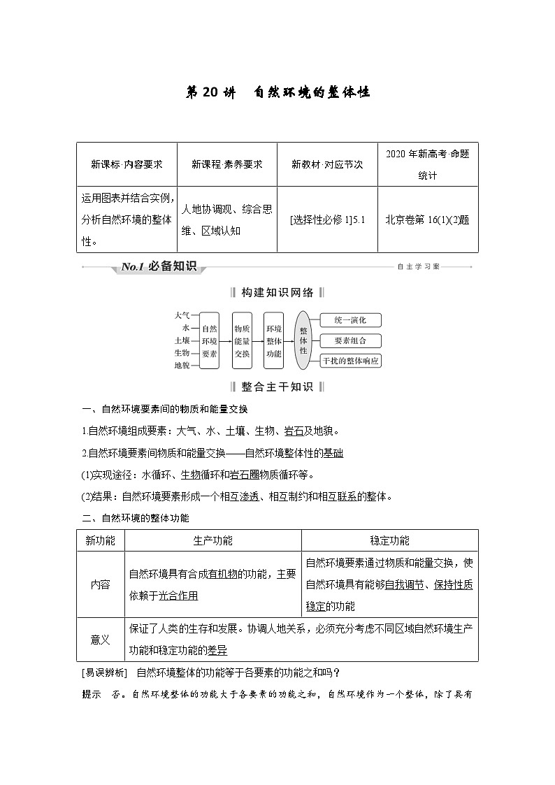 新高考地理一轮复习精品学案第20讲　自然环境的整体性（含解析）第1页