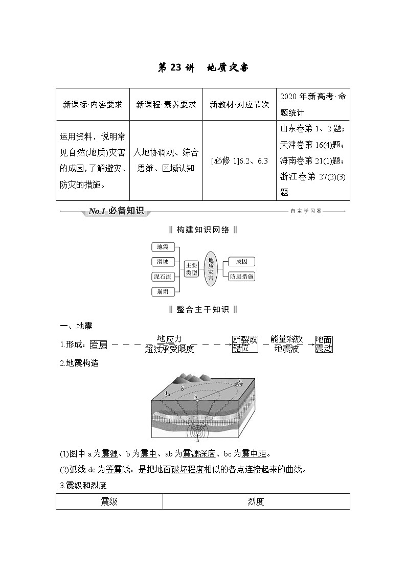 新高考地理一轮复习精品学案第23讲　地质灾害（含解析）01
