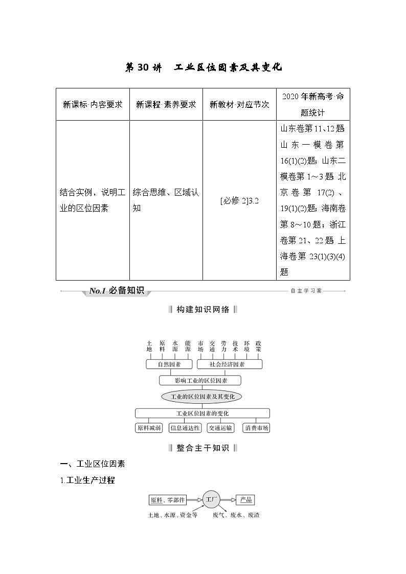 新高考地理一轮复习精品学案第30讲　工业区位因素及其变化（含解析）第1页