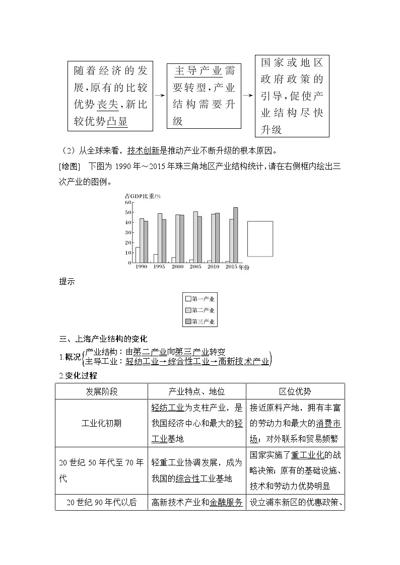 新高考地理一轮复习精品学案第39讲　地区产业结构变化（含解析）第2页