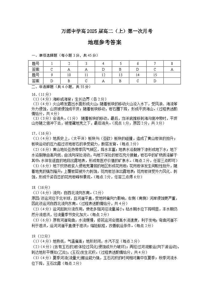 地理参考答案第1页