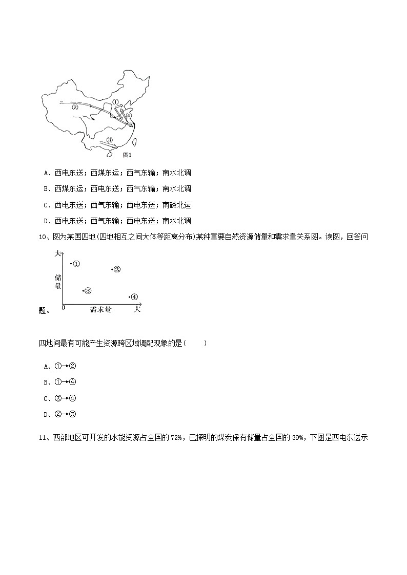 高考地理人教版一轮复习专题测试试题：30 资源的跨区域调配第3页