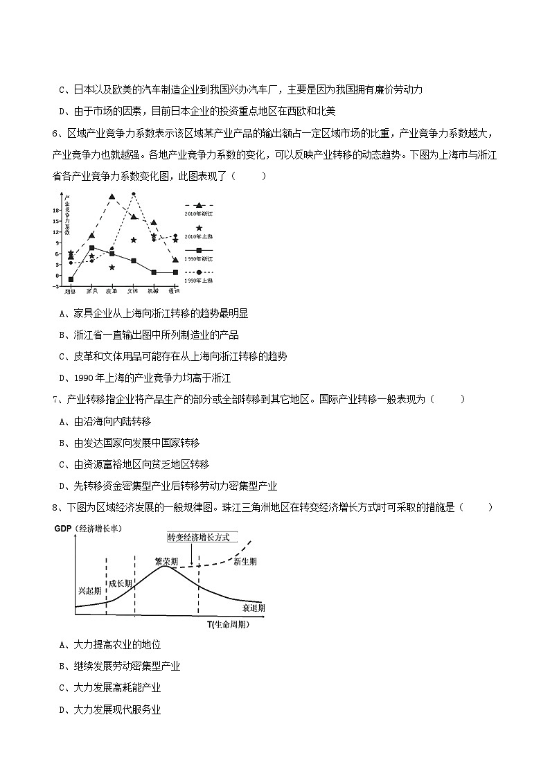 高考地理人教版一轮复习专题测试试题：34 产业转移第2页