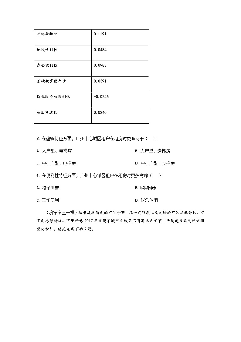 高考地理 一模 模拟卷（乡村与城镇）第2页
