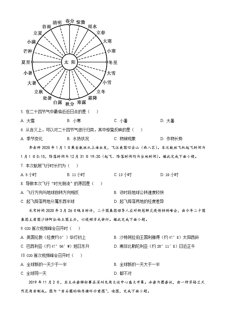 2023北京市北京师范大学附属实验中学高二上学期期中地理试题含解析02