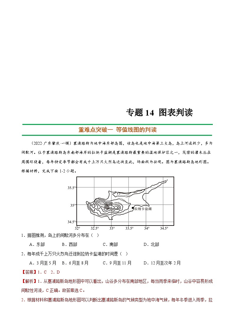 新高考地理二轮复习重难点突破练习专题14 图表判读（含解析）01