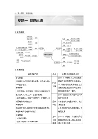 新高考地理二轮复习精品讲义 第1部分 专题突破 专题1 考点1　时间计算（含解析）