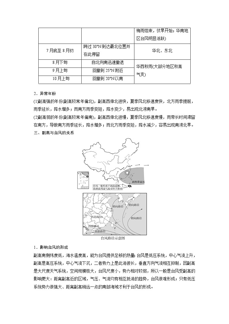 新高考地理二轮复习精品讲义 第1部分 专题突破 专题2 微专题4　西太平洋副热带高压(副高)（含解析）第2页