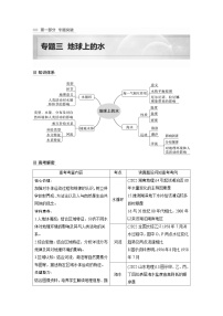 新高考地理二轮复习精品讲义 第1部分 专题突破 专题3 考点1　水循环（含解析）