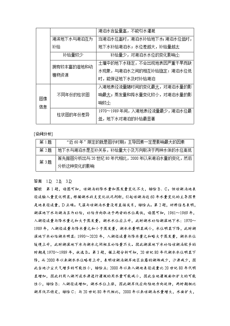 新高考地理二轮复习精品讲义 第1部分 专题突破 专题3 考点1　水循环（含解析）03