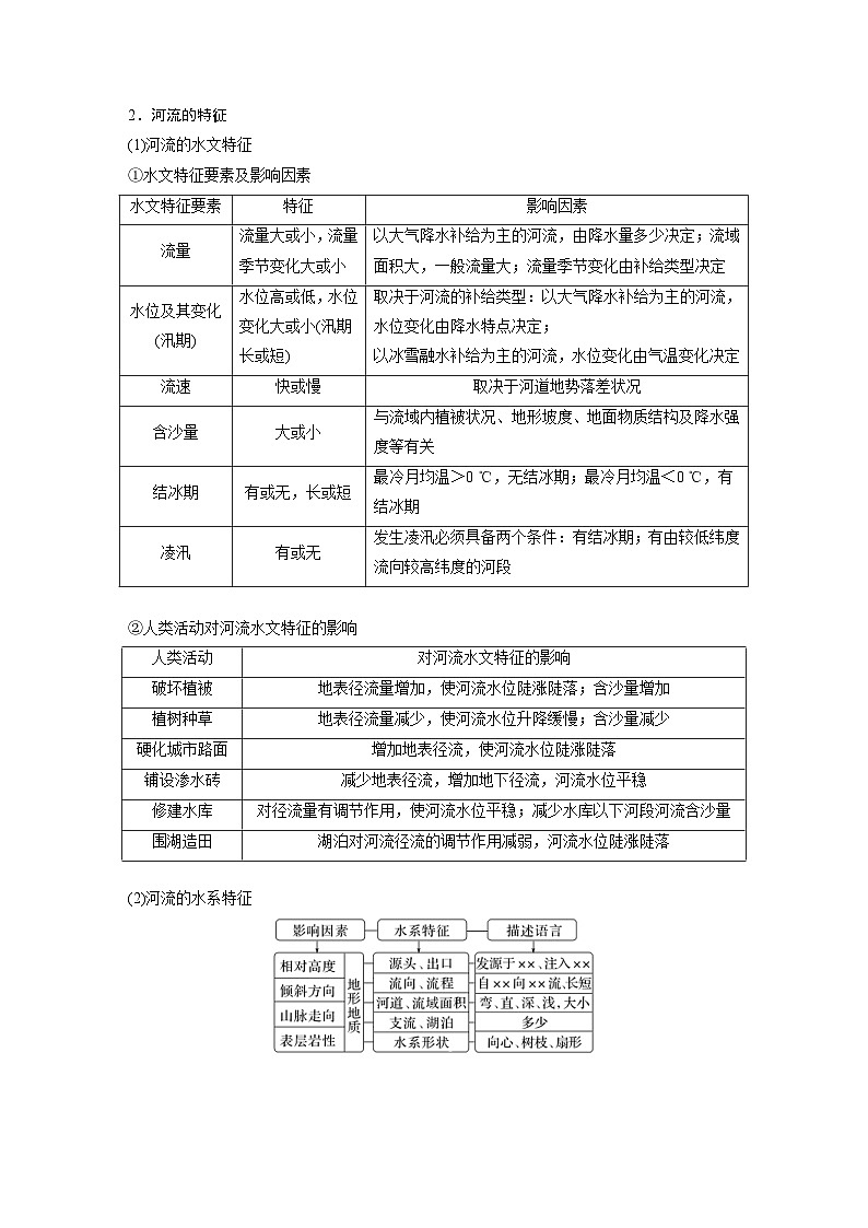新高考地理二轮复习精品讲义 第1部分 专题突破 专题3 考点2　河流（含解析）03