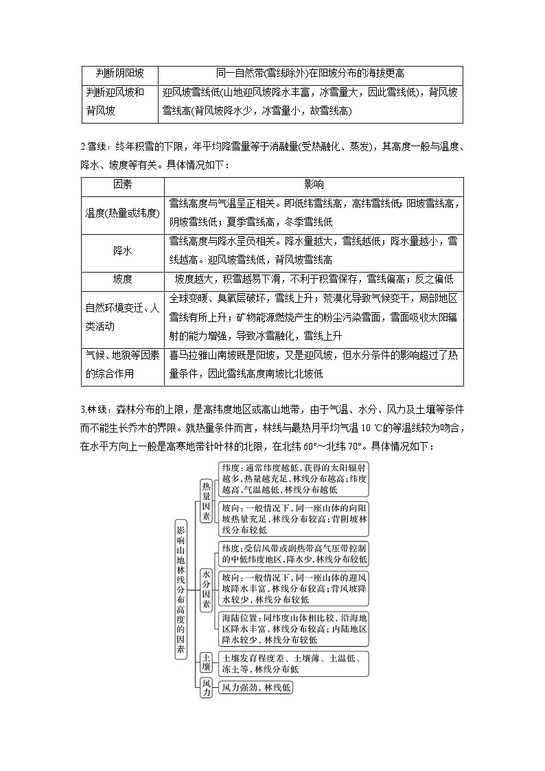 新高考地理二轮复习精品讲义 第1部分 专题突破 专题5 考点3　垂直地域分异规律（含解析）第3页