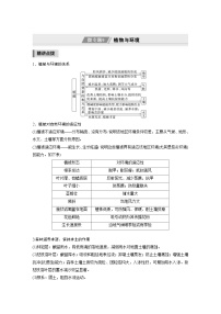 新高考地理二轮复习精品讲义 第1部分 专题突破 专题5 微专题9　植物与环境（含解析）