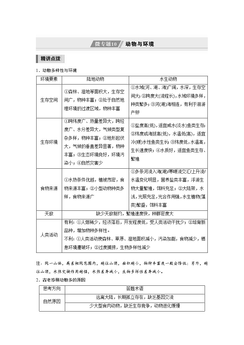 新高考地理二轮复习精品讲义 第1部分 专题突破 专题5 微专题10　动物与环境（含解析）第1页