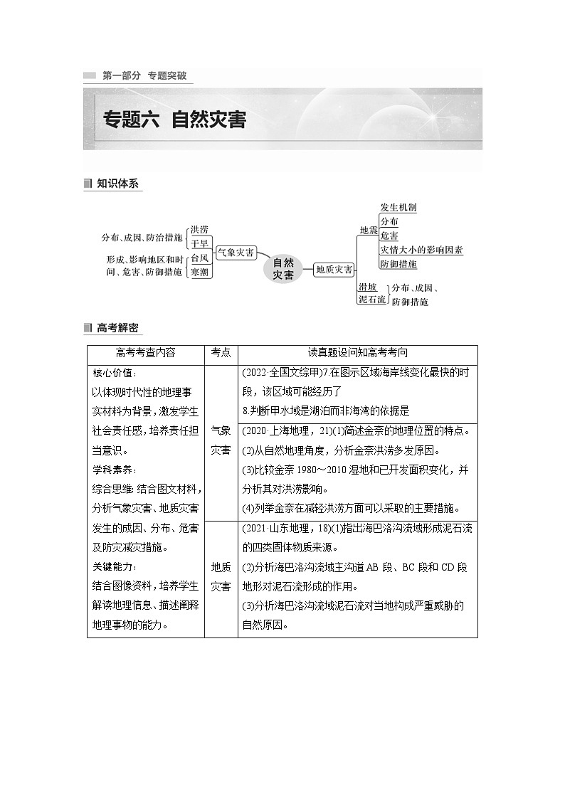新高考地理二轮复习精品讲义 第1部分 专题突破 专题6 考点1　气象灾害（含解析）第1页