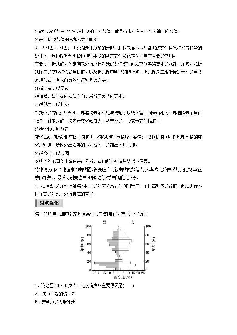 新高考地理二轮复习精品讲义 第1部分 专题突破 专题7 微专题12　人口统计图（含解析）第2页