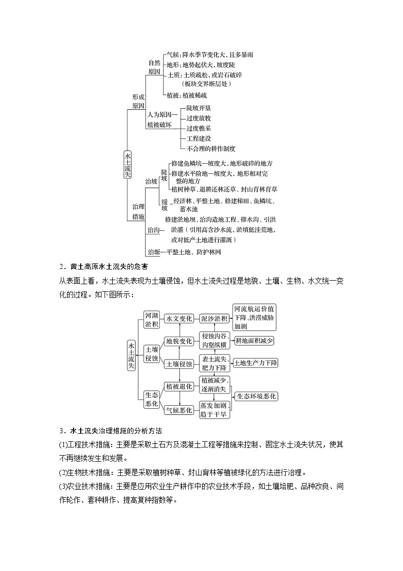 新高考地理二轮复习精品讲义 第1部分 专题突破 专题10 考点2　黄土高原的水土流失（含解析）第3页