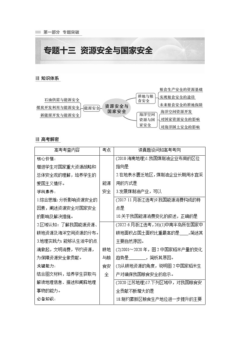 新高考地理二轮复习精品讲义 第1部分 专题突破 专题13 考点1　能源安全（含解析）第1页