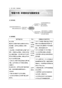 新高考地理二轮复习精品讲义 第1部分 专题突破 专题14 考点1　环境污染与国家安全（含解析）