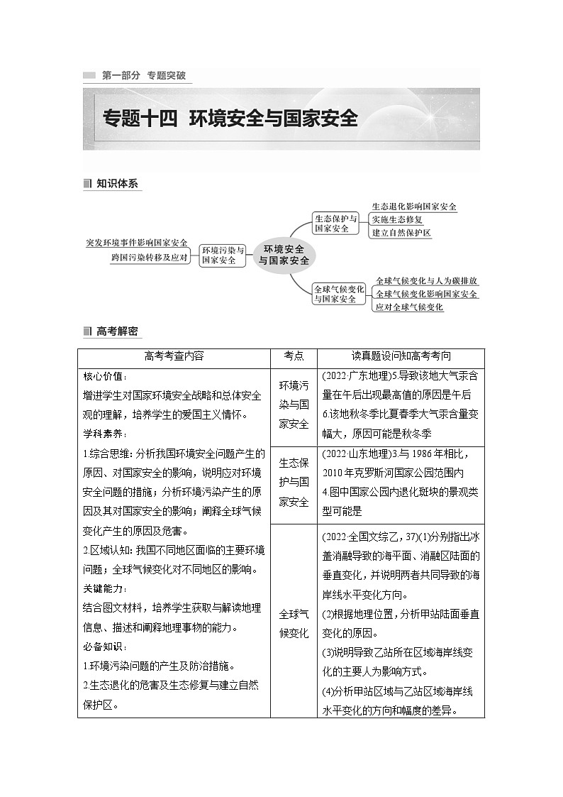 新高考地理二轮复习精品讲义 第1部分 专题突破 专题14 考点1　环境污染与国家安全（含解析）第1页