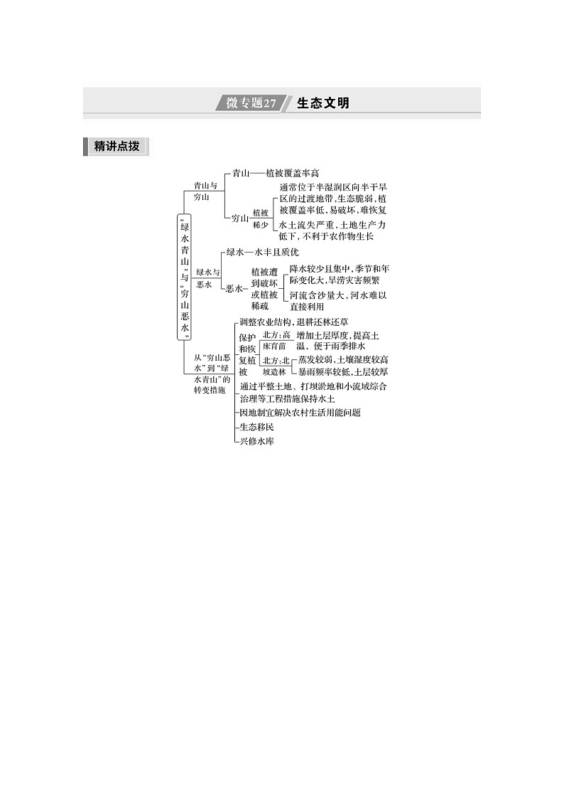 新高考地理二轮复习精品讲义 第1部分 专题突破 专题14 微专题27　生态文明（含解析）01