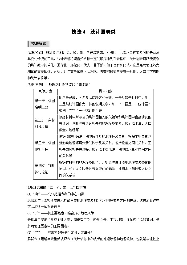 新高考地理二轮复习精品讲义 第3部分 素养提升 1 技法4　统计图表类（含解析）01