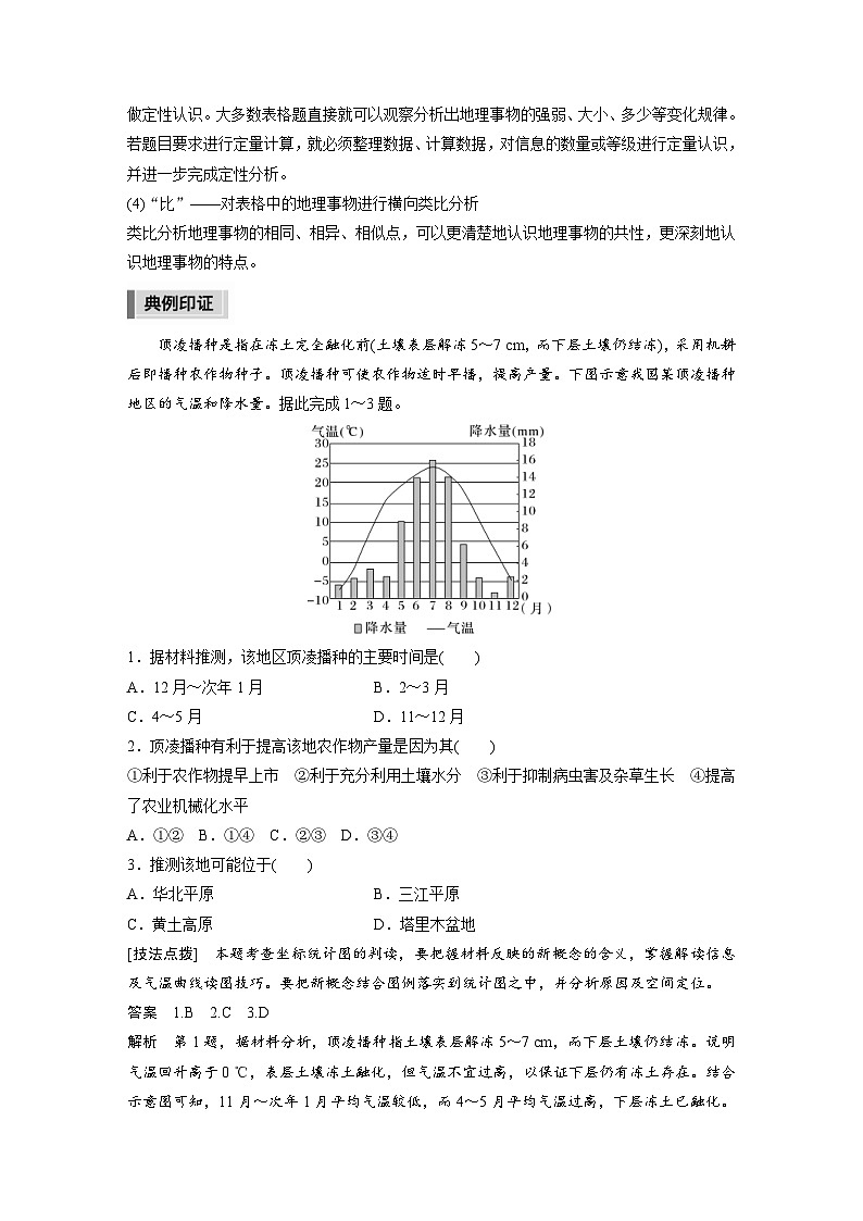 新高考地理二轮复习精品讲义 第3部分 素养提升 1 技法4　统计图表类（含解析）02