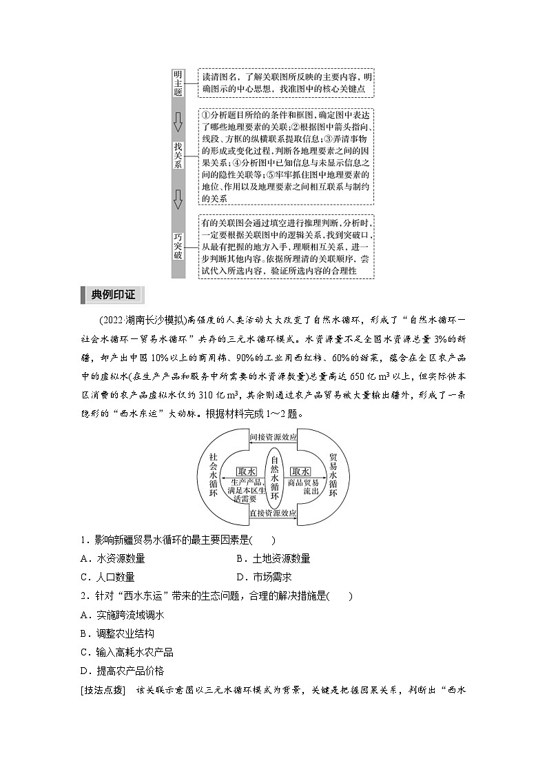 新高考地理二轮复习精品讲义 第3部分 素养提升 1 技法2　示意图类（含解析）第2页