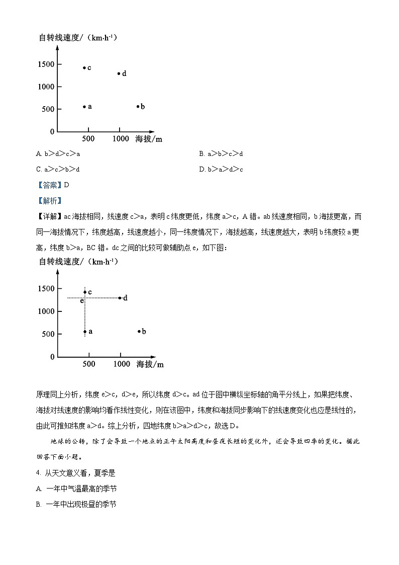 北京市第四中学2021-2022学年高二地理上学期期中试题（Word版附解析）第2页